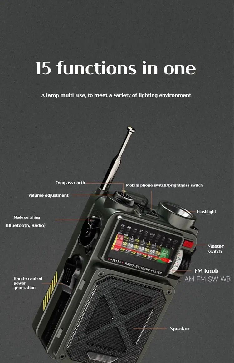 Emergency Weather Radio